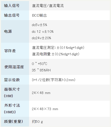 渡边电机 AP-202A 直流电压电流表