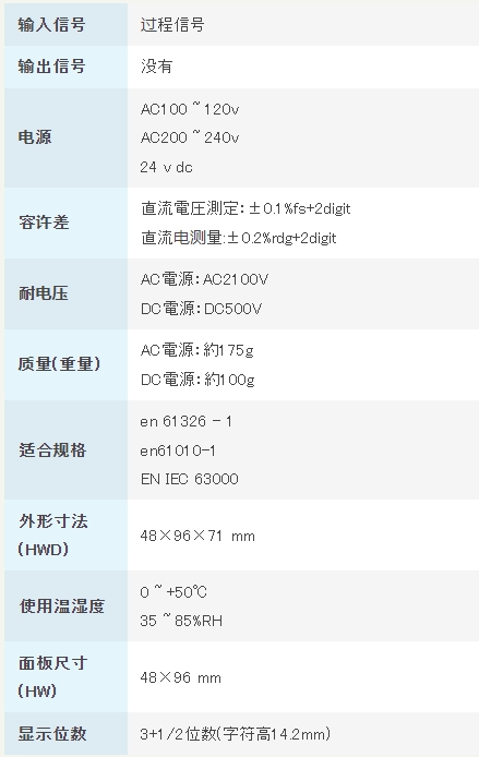 渡边电机 AS-101 过程信号定标器