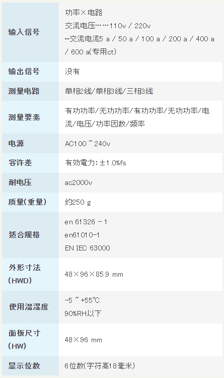 渡边电机 功率测量用数字面板仪表