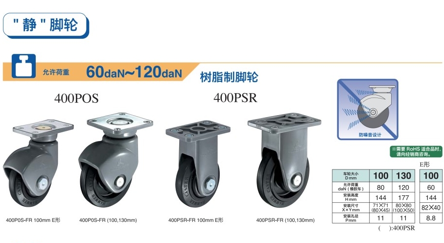 HAMMER CASTER 哈玛 锤牌脚轮 静脚轮