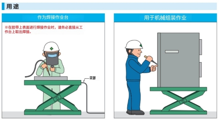 日本Bishamonbi毘沙门 电动升降平台