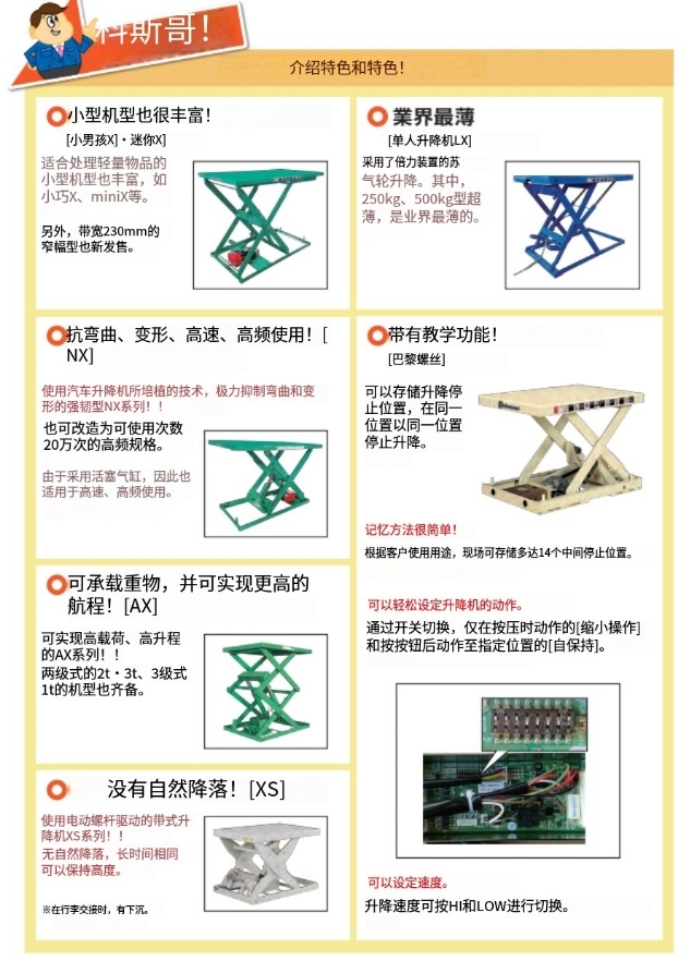 日本Bishamonbi毘沙门 电动升降平台