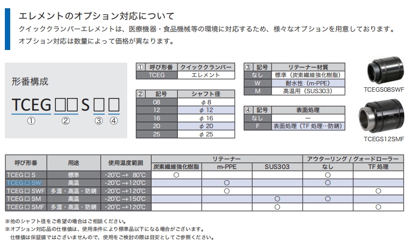 日本TALK 快速夹钳 高温用 TCEG20SW