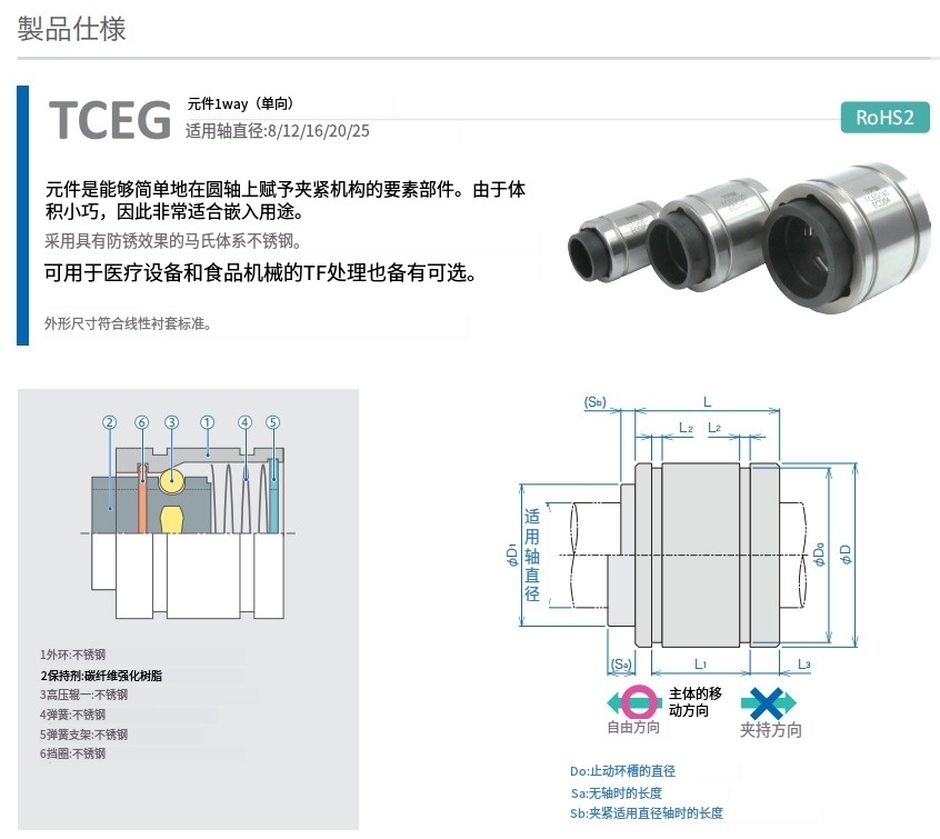 日本TALK 快速夹钳 高温用 TCEG12SW