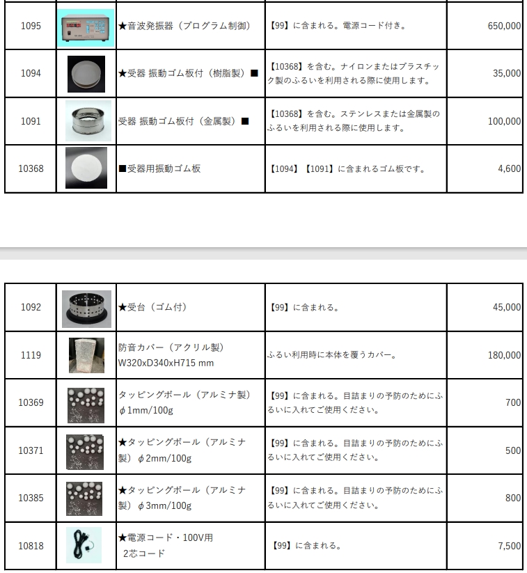 TSUTSUI简井理化学 声波筛振动机（Φ200）