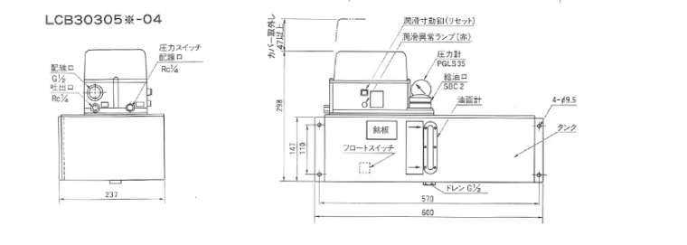 SHOWA昭和 TMS规格容积式自动泵