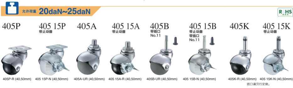 HAMMER CASTER 哈玛锤牌 轻荷重脚轮