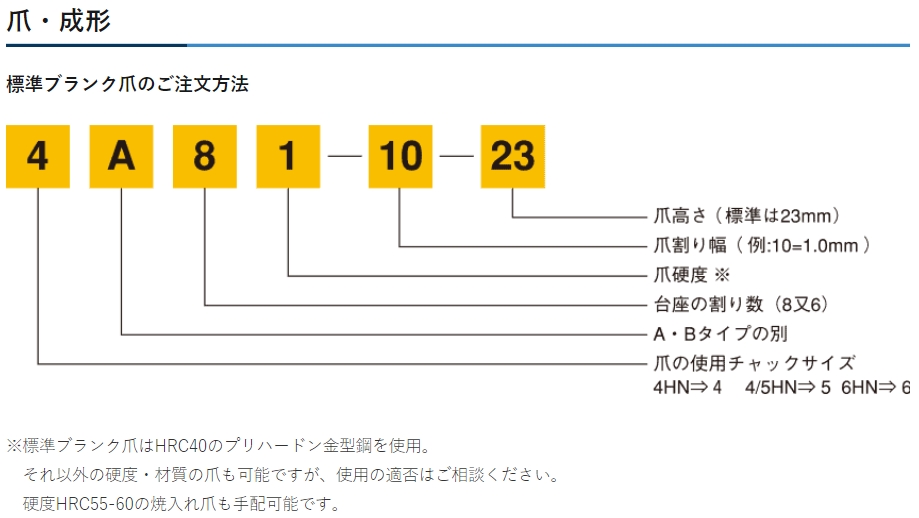 日本PIONEER 标准爪成型 3HN