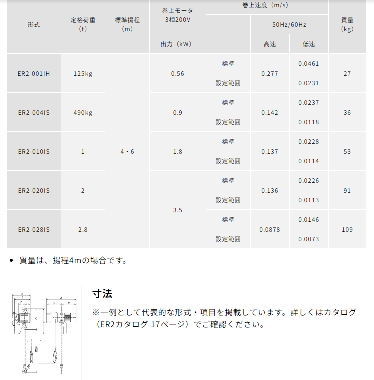 kito 吊具吊葫芦悬垂型变速型单向