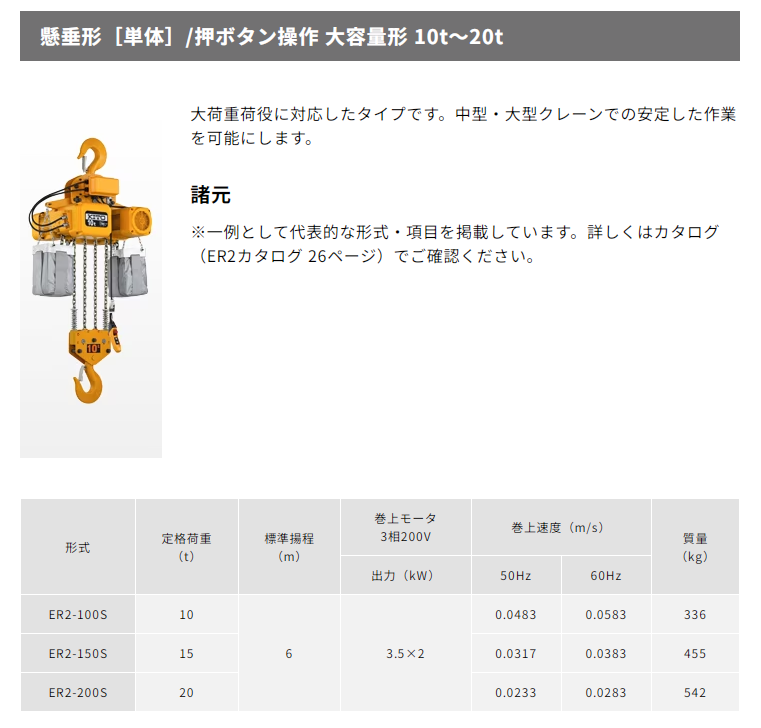 kito 吊具吊葫芦悬垂型大容量型10t~20t