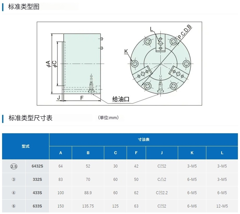 日本PIONEER 固定式气动卡盘 标准型332S