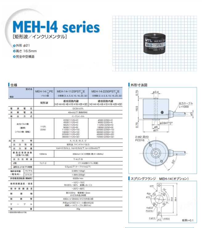 MTL 小型全中空增程编码器MEH-14系列