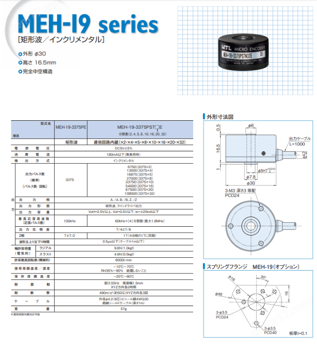 MTL 小型全中空增程编码器MEH-19系列