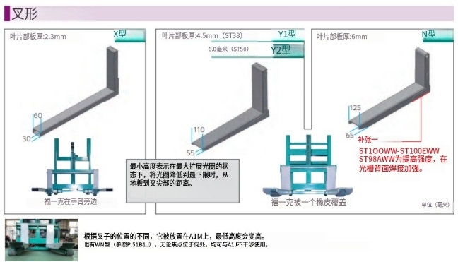 日本Bishamonbi毘沙门 手动升降型堆高机