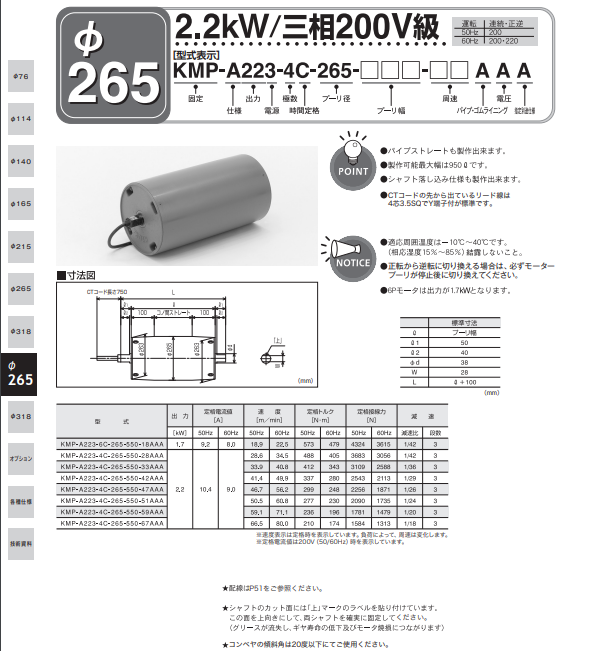 日本KYOWA协和 动力滑轮