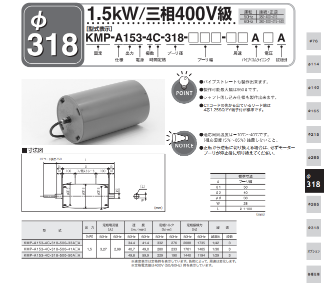 日本KYOWA协和 动力滑轮