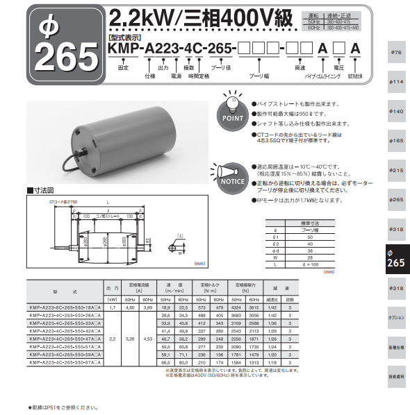 日本KYOWA协和 动力滑轮