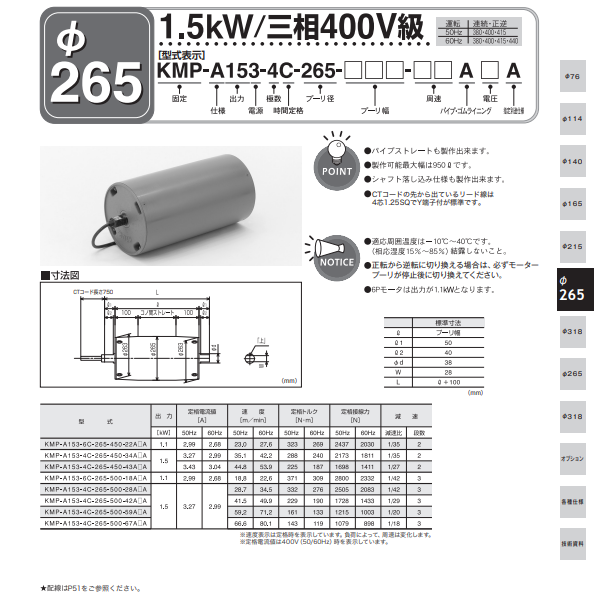 日本KYOWA协和 动力滑轮