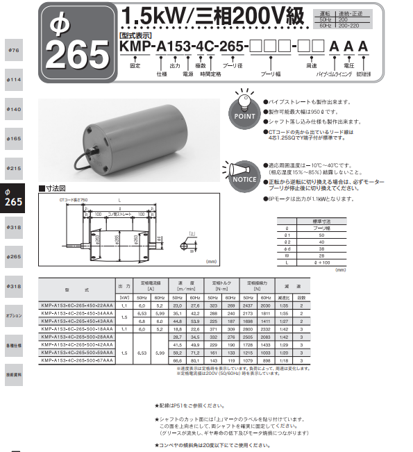 日本KYOWA协和 动力滑轮