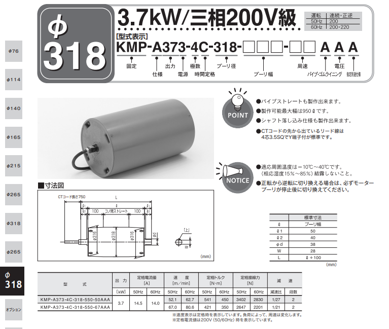 日本KYOWA协和 迷你动力轮 动力滑轮