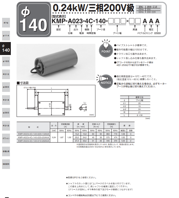 日本KYOWA协和 动力滑轮