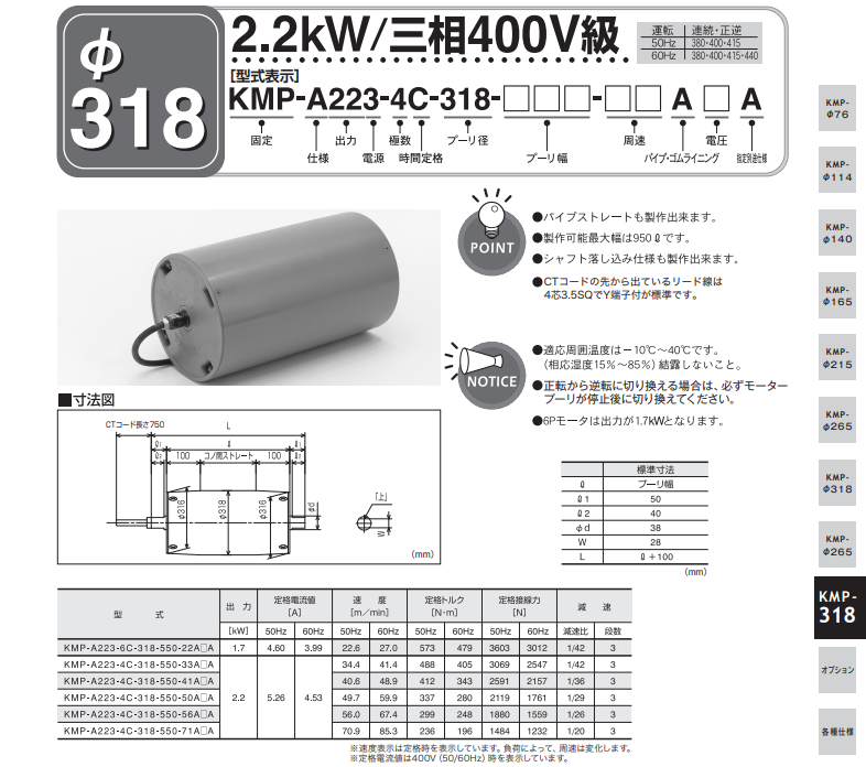 日本KYOWA协和 动力滑轮