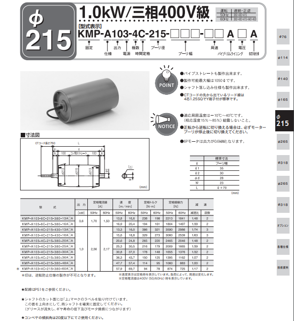 日本KYOWA协和 动力滑轮