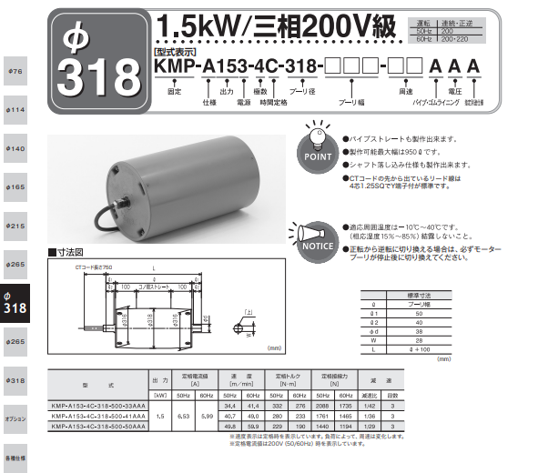 日本KYOWA协和 动力滑轮