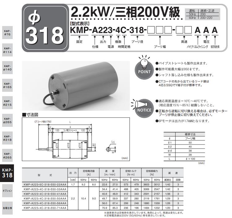 日本KYOWA协和 动力滑轮