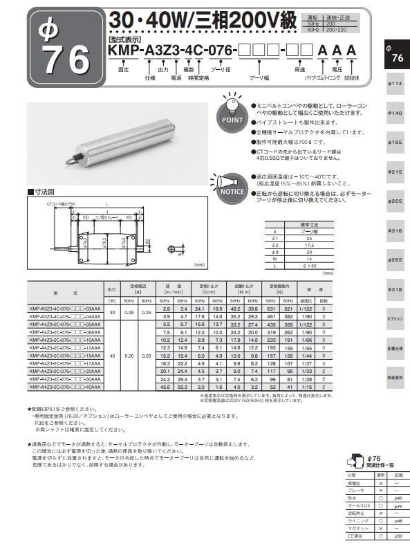 日本KYOWA协和 迷你动力轮电动滚筒