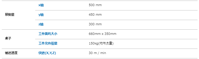 日本Kira吉良 超声波加工机