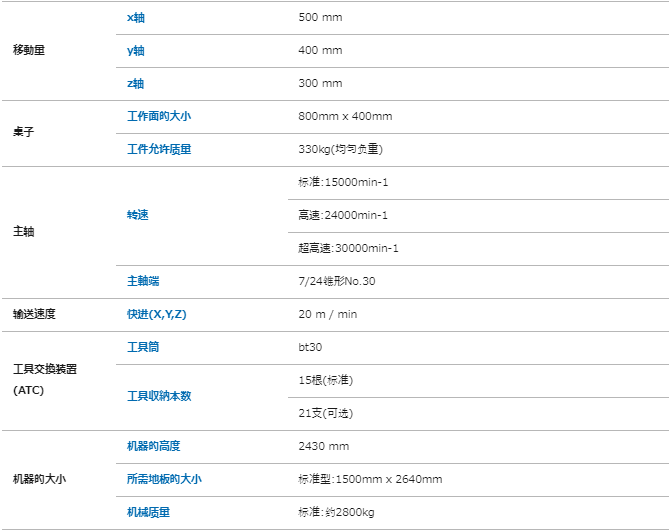 日本Kira吉良 脆性材料部件微细加工