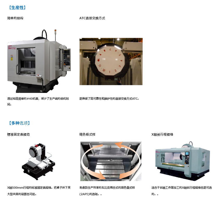 日本Kira吉良 车床立式生产线桌面移动机器