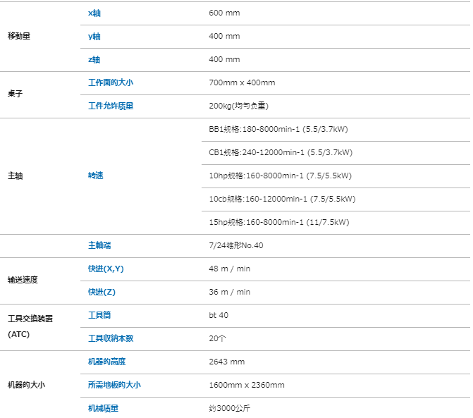 日本Kira吉良 车床立式生产线桌面移动机器