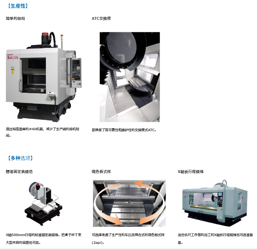 日本Kira吉良 车床立式生产线桌面移动机器