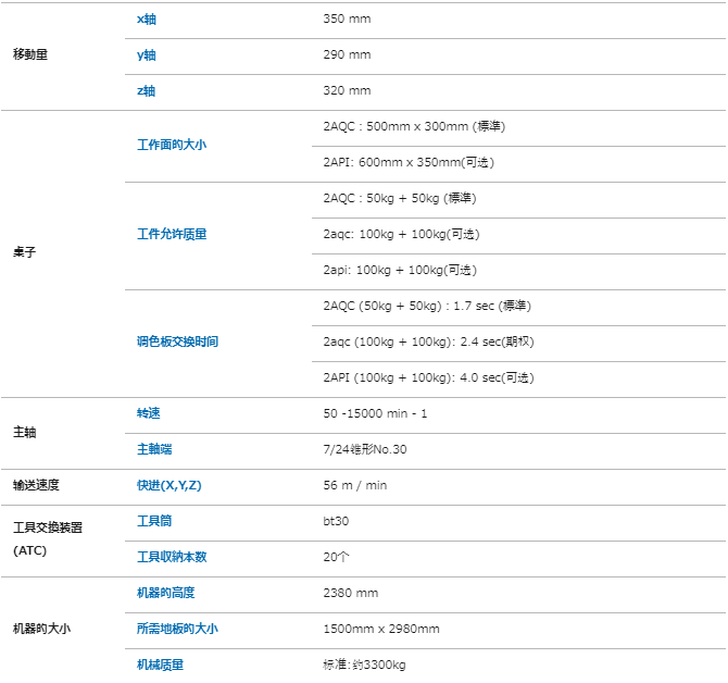 日本Kira吉良 车床 立式生产线柱状移动机器