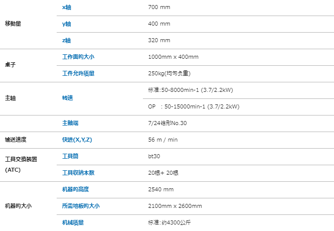 Kira吉良 车床生产线双主轴高产移动机器