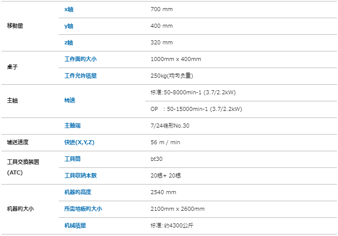 Kira吉良 车床生产线双主轴高产移动机器