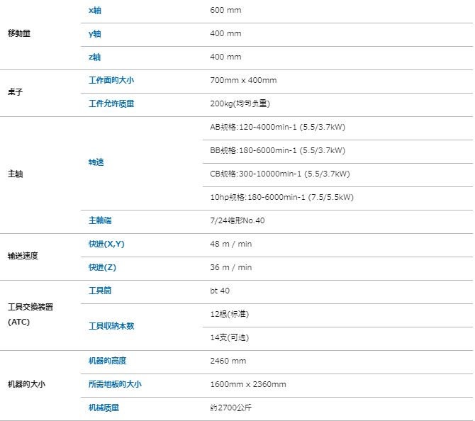 日本Kira吉良 车床立式生产线桌面移动机器