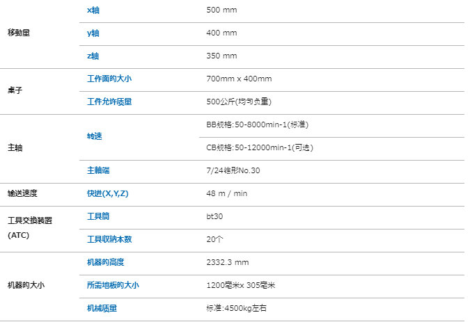 日本Kira吉良 车床 生产线横向型移动机器