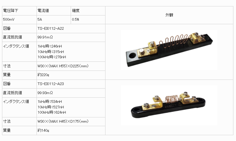 TSC东京精电分流器