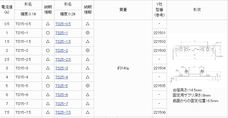 TSC东京精电 分流器