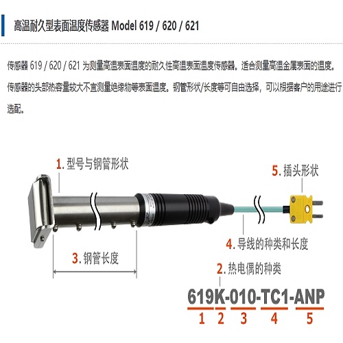 Anritsu安立计器 高温耐久型表面温度传感器