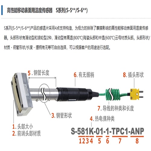 安立计器 高性能移动表面用温度传感器