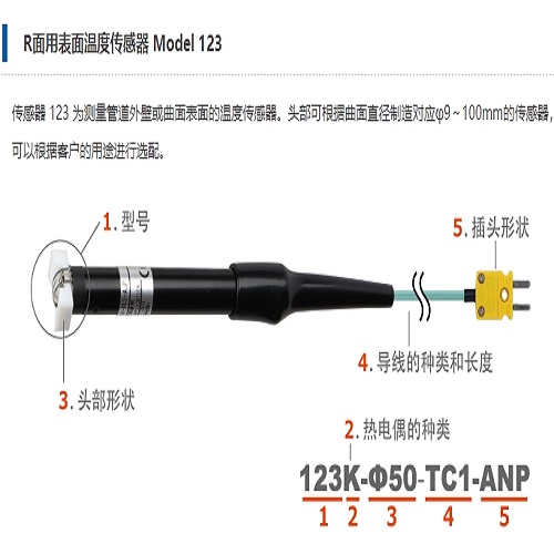 Anritsu安立计器 R面用表面温度传感器