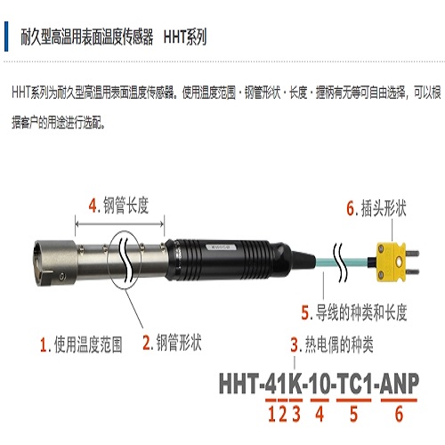 安立计器 耐久型高温用表面温度传感器