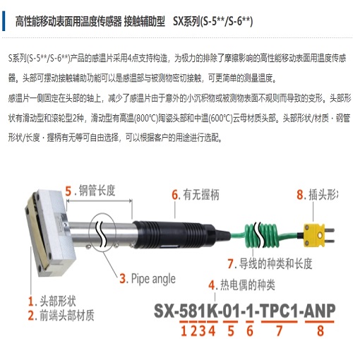 安立计器 高性能移动表面用温度传感器