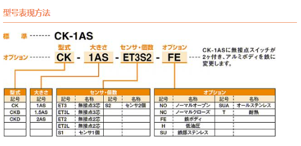 KONSEI近藤 薄型卡盘四爪型