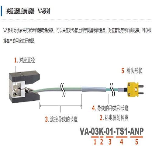 Anritsu安立计器 夹管型温度传感器 VA系列