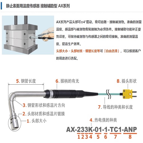 Anritsu安立计器 静止表面用温度传感器